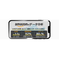 「Zoff」、Amazon店にメガネのバーチャル試着機能を実装　公式ショップでの好評を受けて採用