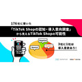 小売業と直販メーカーの6割が「TikTok Shop」を認知し3割が活用を検討、導入時の鍵は？…テテマーチ調べ
