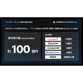 UPSIDERとみずほグループによる日本初のグロースデットファンド、カウシェに8億円を融資