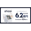 包装資材プラットフォームのshizai、シリーズB 2nd closeで6.2億円調達　事業拡大へ