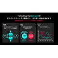 TikTok Shopが日本でもスタート、コマース配信に特化した広告ソリューションも7月に展開