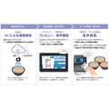 ヤオコーとサトーが食品表示ラベル自動化で協業、AI活用で業務効率化を実現