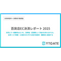 百貨店EC決済エラー率32.4%、8割が他店で購入継続