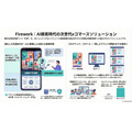 動画とAIで次世代EC体験を実現―Fireworkが小売とメーカーの共創型プラットフォーム展開