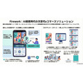 動画とAIで次世代EC体験を実現―Fireworkが小売とメーカーの共創型プラットフォーム展開