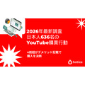 YouTubeをきっかけに購買する日本人の実態【hotice・RASA JAPAN調査】