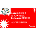 日本人の4割がInstagramで月1回以上購入、デメリット開示が購買の決め手に