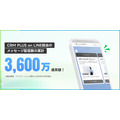5年で2,500店舗・850万人が選んだ理由とは？ShopifyとLINEをつなぐCRMの