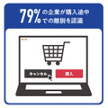 EC売上85%の企業が増加見込み|課題は決済時のユーザー体験とセキュリティ