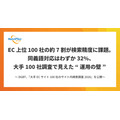 ECサイト内検索の課題とAI活用|DGBT実施の2026年大手100社調査から見えた実態