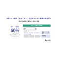 ECサイト内検索の課題とAI活用|DGBT実施の2026年大手100社調査から見えた実態