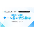 TikTok Shop日本市場 5月第3週GMVが9.85億円に回復【Kalodata Japan週次レポート公開】