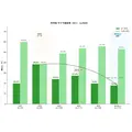 ・2026年4月30日（木）調査、ECユーザー75.6%にサクラレビューへの疑念経験・レビュー不信で購入断念65.4%、不信理由トップは「星5ばかり」・スポルアップが「信頼の3階層モデル」を提唱、EC事業者への実践的示唆