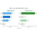 ・2026年4月30日（木）調査、ECユーザー75.6%にサクラレビューへの疑念経験・レビュー不信で購入断念65.4%、不信理由トップは「星5ばかり」・スポルアップが「信頼の3階層モデル」を提唱、EC事業者への実践的示唆