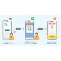 ソーシャルPLUS、LINEで始めるカゴ落ち対策機能を提供開始 開発不要でリマインド配信を実現