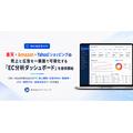 楽天・Amazon・Yahoo!ショッピングの売上と広告を一画面で可視化——コマースシップが「EC分析ダッシュボード」提供開始