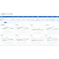 楽天・Amazon・Yahoo!ショッピングの売上と広告を一画面で可視化——コマースシップが「EC分析ダッシュボード」提供開始