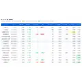 楽天・Amazon・Yahoo!ショッピングの売上と広告を一画面で可視化——コマースシップが「EC分析ダッシュボード」提供開始