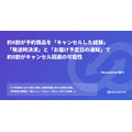 予約商品キャンセル6割の実態、発送時決済で8割抑制の可能性 Recustomer調査