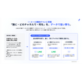 ミライCRM、LINE CRMにメール配信機能を追加　セール告知やメルマガをLINEと一元管理