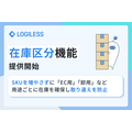 LOGILESS、用途別に在庫を確保できる「在庫区分」機能を提供開始 SKU増やさずEC用・卸用を管理