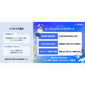 AIショッピングアプリ「PLUG」、カメラで最安値とクーポンを探せる新機能「PLUG パシャ得」を提供開始