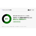 Shopify Japan、2026年BFCM・年末商戦の調査結果を発表　消費者の61%がAIのカート追加に抵抗なし