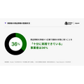 Shopify Japan、2026年BFCM・年末商戦の調査結果を発表　消費者の61%がAIのカート追加に抵抗なし