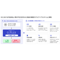 Cacco「O-PLUX」、カプセルトイ通販「あミューズ」に導入 不正判定理由の可視化で毎日約3時間の目視チェックが不要に