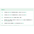 マイベスト、AI買い物調査の第2回を公表　AIで後悔した人ほど購入判断を委ねたい割合が高い結果に