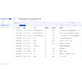 Lazuli、商品データ整形をセルフサーブ化する新プラン「PDP Lite」を11月1日に提供開始　Excel・CSV・PDFをAIが自動変換