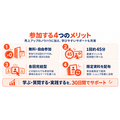 ショッピージャパン、Shopee新規セラー向け「30日間実践学習プログラム」を開始　全9回の無料ウェビナーで越境EC運営を支援