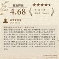 ECデータバンク、楽天市場向け「EC-UP」に高評価レビューを自動表示する「商品レビュー」機能を追加