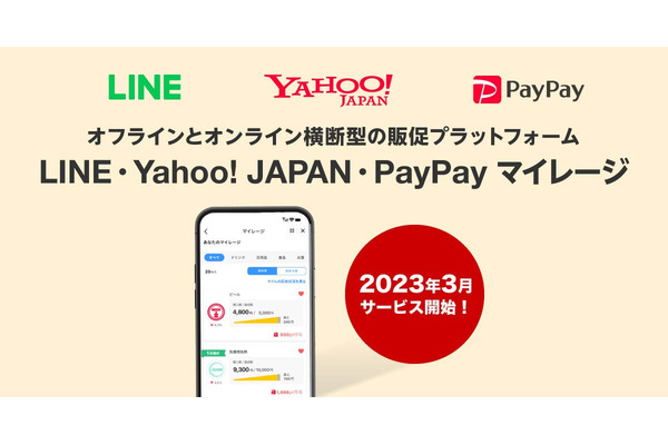 マイレージ型の販促プラットフォーム「LINE・Yahoo! JAPAN・PayPay マイレージ」が2023年春より提供 画像
