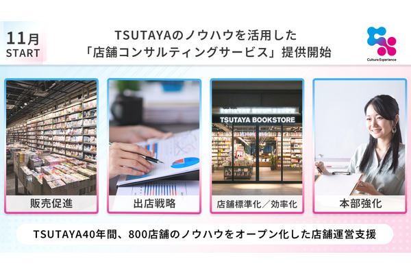 カルチュア・エクスペリエンス、TSUTAYAのノウハウを活用する店舗コンサルティングサービスを開始