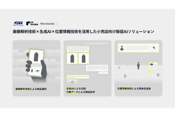 KDDIら3社、小売店向け販促AIソリューションの実証実験パートナー募集開始　スマホカメラや位置情報を活用し情報提供