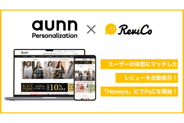 ReviCoとメイキップ、レビューのパーソナライズ機能で提携　ハニーズECで実証実験 画像