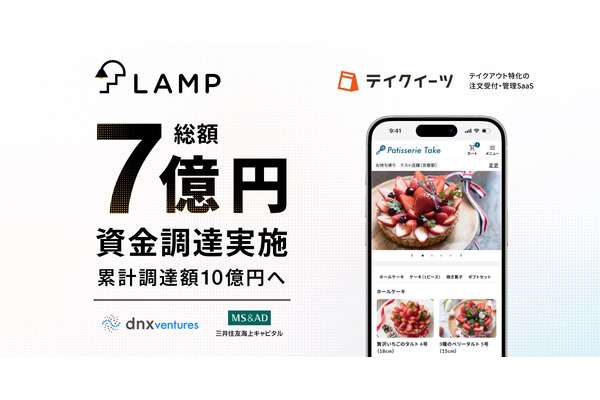 飲食店やスイーツ店のテイクアウトDXを推進する「テイクイーツ」運営のランプ、7億円調達で事業拡大へ