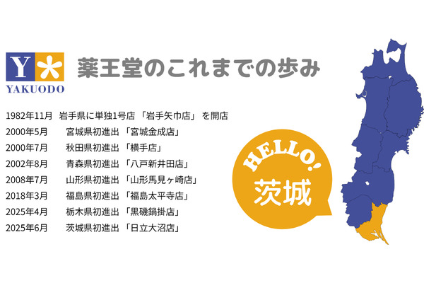 東北発のドラッグストア「薬王堂」、茨城県に初進出　栃木県に続き関東2店舗目