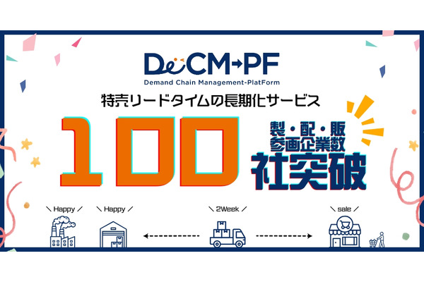 シノプスと伊藤忠の「特売リードタイム長期化」に向けた取り組み、参画企業100社超え…前年度比440%の増加