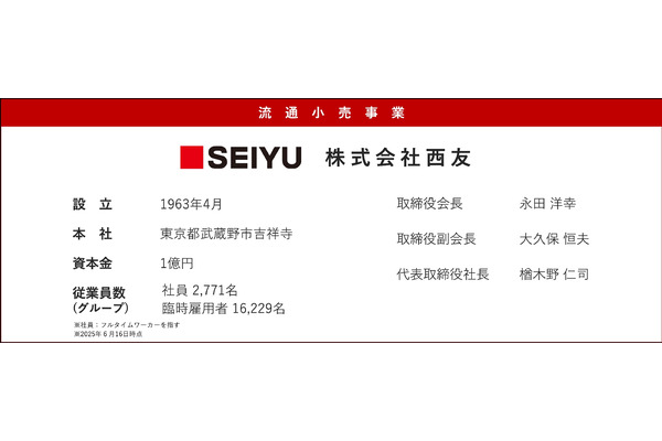 トライアルが西友を完全子会社化、4つの戦略で事業統合を推進 画像