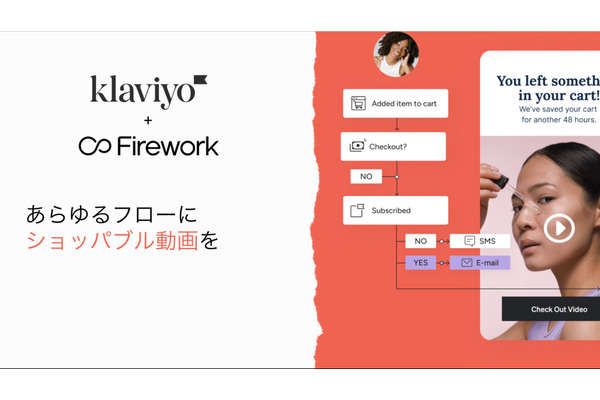 動画コマースのFirework、CRMプラットフォームKlaviyoとの連携を発表 画像