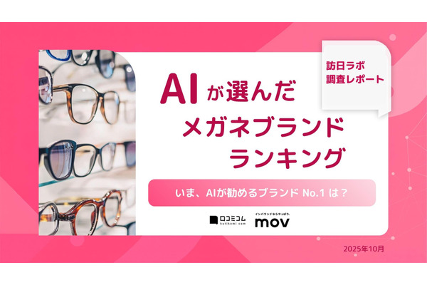 ChatGPTとGeminiで異なる結果、AIメガネブランド調査 画像