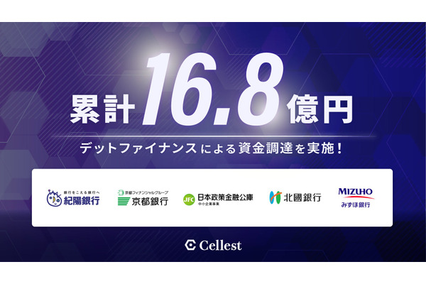 累計資金調達16.8億円｜ライブコマースのインフラを作る「Cellest」が急成長