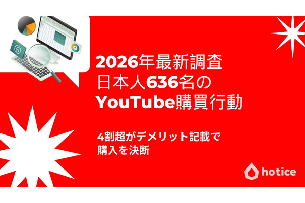 YouTubeをきっかけに購買する日本人の実態【hotice・RASA JAPAN調査】