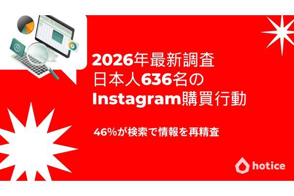 日本人の4割がInstagramで月1回以上購入、デメリット開示が購買の決め手に 画像