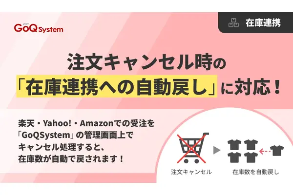 楽天・Yahoo!・Amazon対応！注文キャンセル時の在庫を自動で戻すGoQSystem新機能 画像