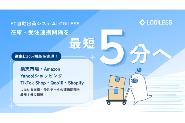 LOGILESSが在庫・受注連携を最短5分に短縮、従来比50%の高速化を実現
