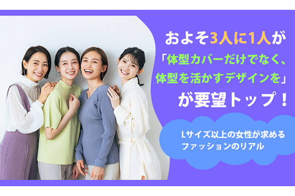 Lサイズ以上の女性が通販で求めるもの——3人に1人が体型を「活かすデザイン」を希望、実寸サイズ表への需要も高く 画像