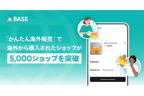 BASEの越境EC機能「かんたん海外販売」、海外購入ショップが累計5,000突破